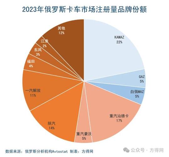 2024北京租电车指标什么价格(2024北京电车租赁指标价格解析)