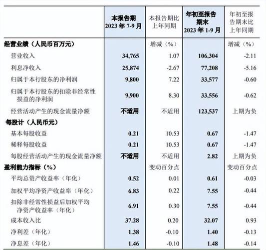 2024年北京租电车指标价格是多少？(2024北京电车指标价：最新动态解析)