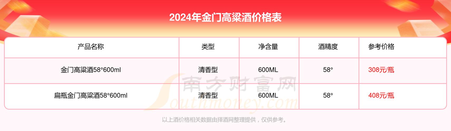 2024北京租车牌号大概要多少钱(2024北京租车牌号：价格概览与选择指南)