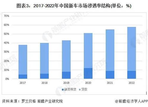 2024北京租牌照能多少钱(2024北京租牌照：价格走势与市场分析)