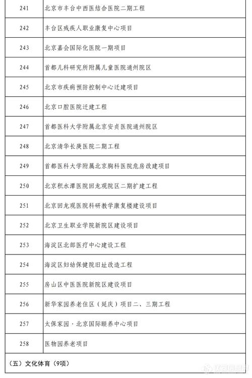 2024北京年京牌租赁价格多少(2024北京京牌租赁价格全解析)