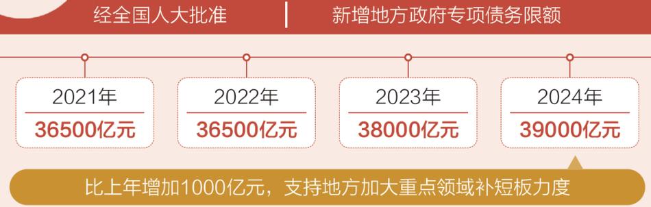 2024年北京租电车指标能值多少钱(2024北京电车指标：价值预测与市场分析)