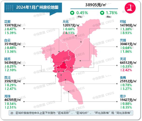 2024北京电车指标多少钱(2024北京电车指标价格解析)