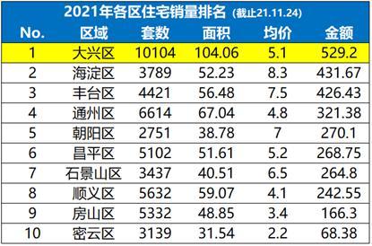 2024北京新能源指标租赁一个多少钱(2024北京新能源指标租赁：价格解析)