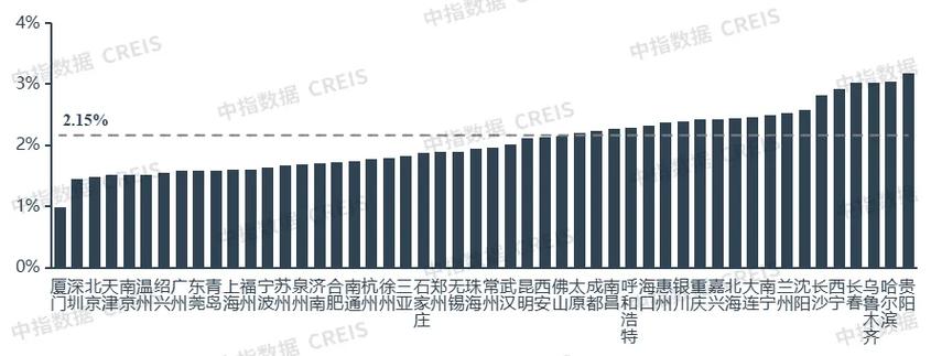 2024北京牌照指标大的出租公司(2024北京牌照指标大出租公司)