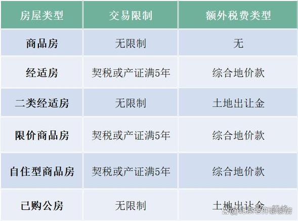 2024年北京牌照指标租赁(2024北京牌照租赁：新政策与市场趋势解析)