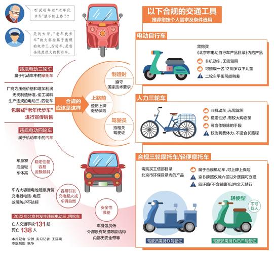 2024北京车牌照出租多少钱(2024北京车牌照出租：价格解析与市场趋势)