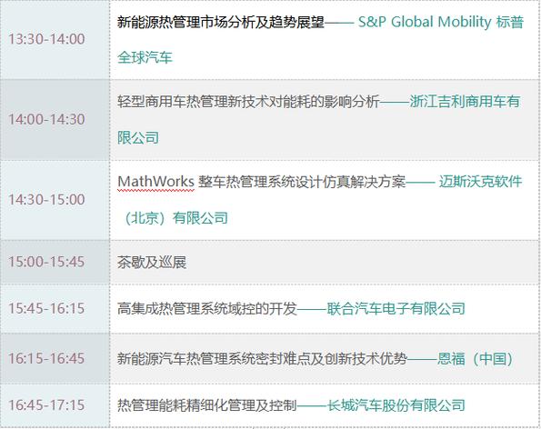 2024北京年电车指标什么价格(2024北京电车指标：价格走势与购车攻略)