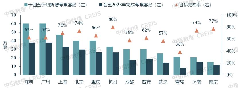 2024北京租牌照成交价格表(2024北京租牌照价格全解析)