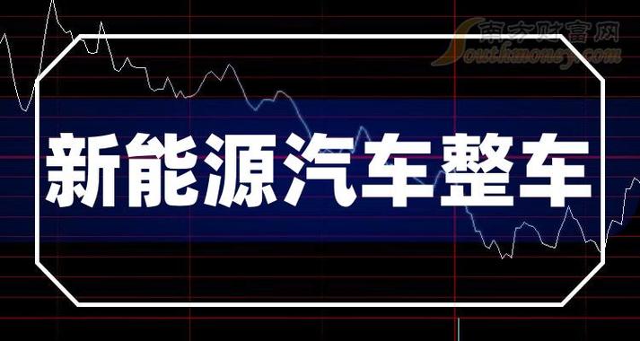 2024北京年新能源指标现在多少钱(2024北京新能源指标：最新价格解析)