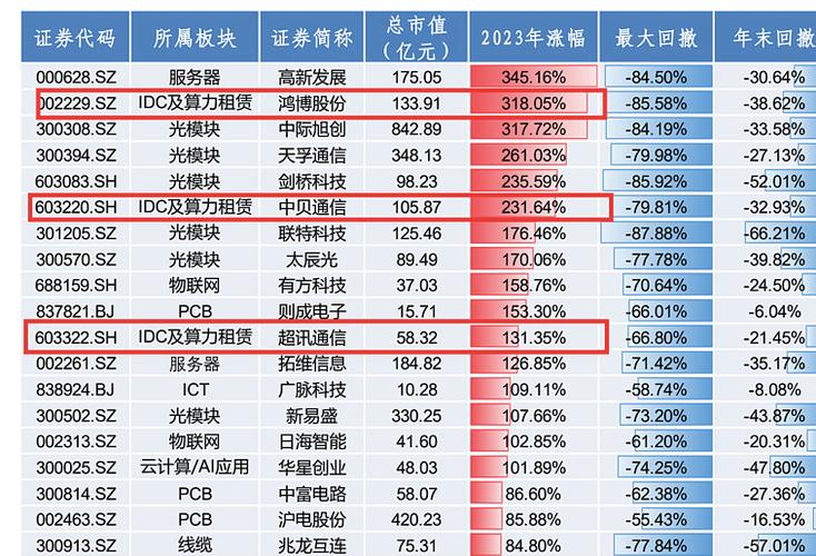 2024北京租牌照什么价格(2024北京租牌照：价格全解析)