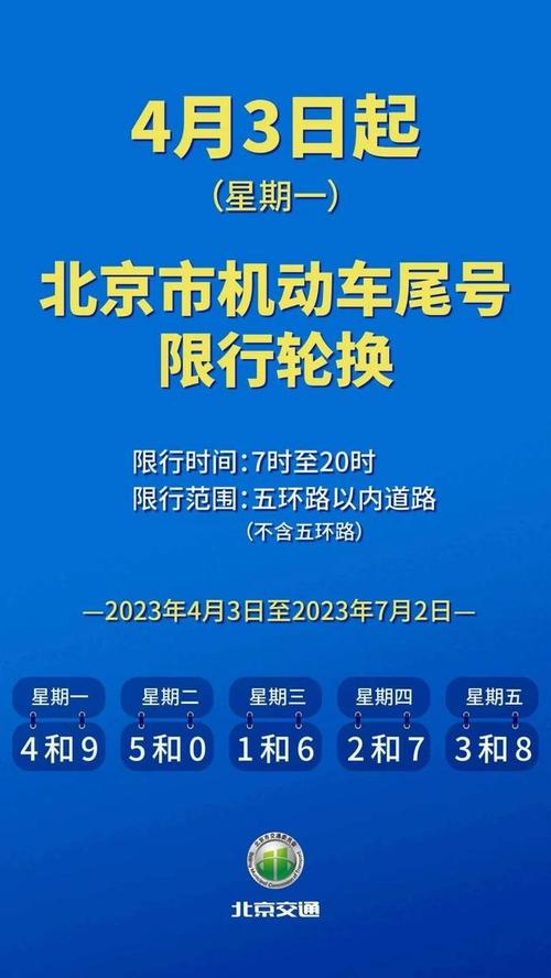 2024年北京租车牌号服务平台(2024北京租车牌号，一站式服务平台)