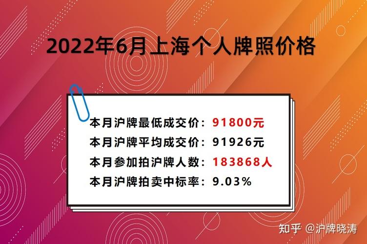 现在车牌指标出租多少钱(2024年车牌指标出租价格解析)