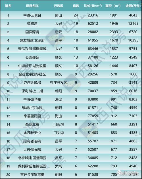 2024北京新能源指标3年多少钱(2024北京新能源指标3年：省钱攻略)