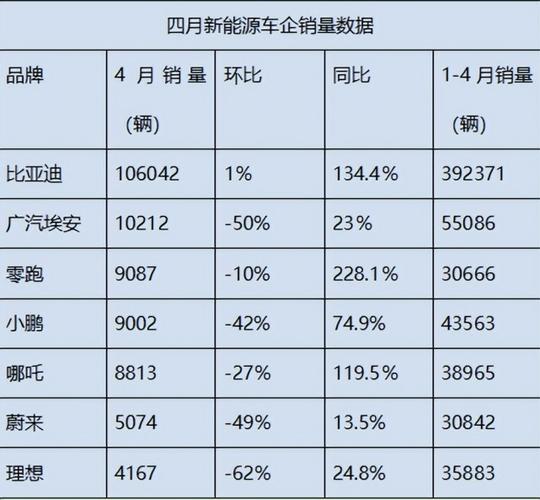 2024北京新能源指标大的出租公司(2024北京新能源出租车公司指标解析)