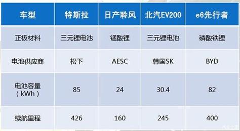 2024北京车指标价格明细表(2024北京车指标价格全解析)